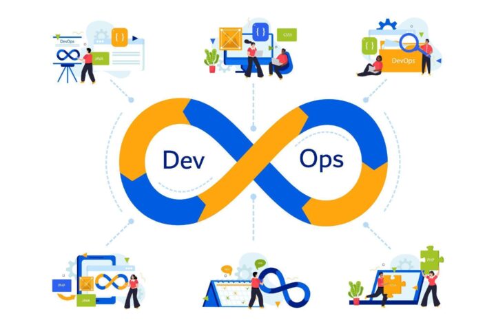 devops consulting, enterprise devops strategies, devops implementation roadmap, enterprise devops benefits, devops services for enterprises, devops transformation, devops best practices in enterprise, enterprise software deployment, devops consulting firms, cloud devops solutions