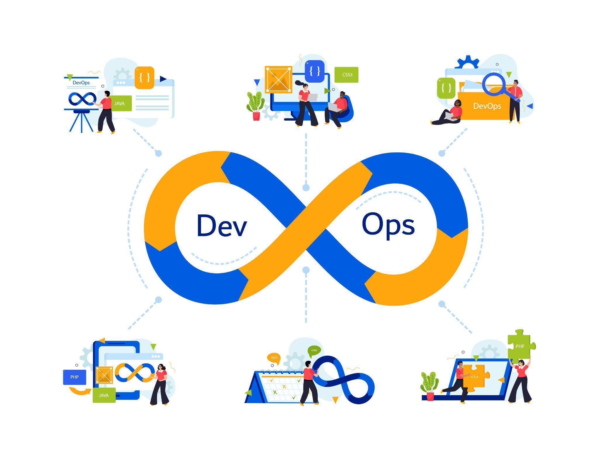 devops consulting, enterprise devops strategies, devops implementation roadmap, enterprise devops benefits, devops services for enterprises, devops transformation, devops best practices in enterprise, enterprise software deployment, devops consulting firms, cloud devops solutions